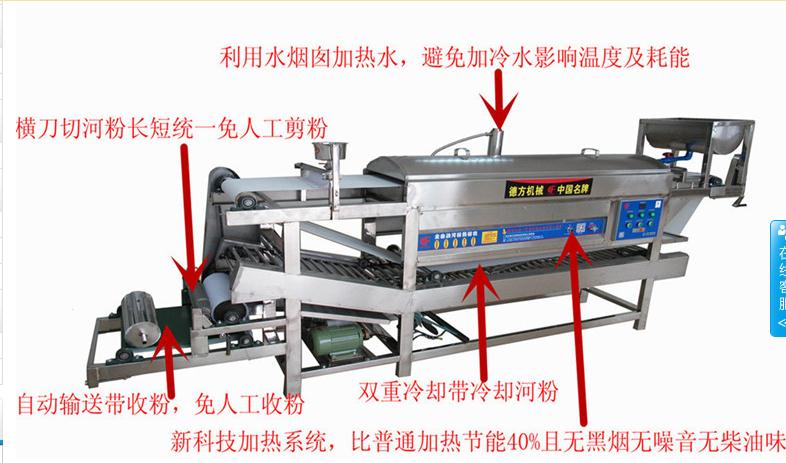 <b>中型橫切河粉機生產(chǎn)視頻</b>
